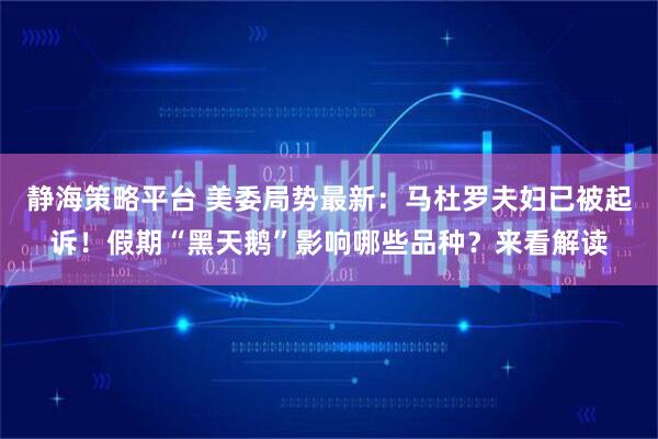 静海策略平台 美委局势最新：马杜罗夫妇已被起诉！假期“黑天鹅”影响哪些品种？来看解读